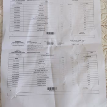 Carrefour SA Eksik Ürün Teslim Edilmesi
