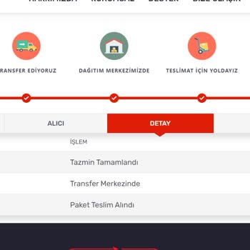 Watsons Teslim Edilmeyen Ürün İçin Para İadesi Yapmıyor