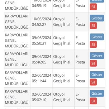 Kuzey Marmara Otoyolu Kmo Geçiş İhlali Hataları.!