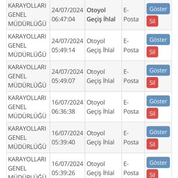 Kuzey Marmara Otoyolu Kmo Geçiş İhlali Hataları.!