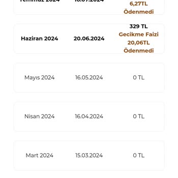 Digiturk Onaysız Paket Fatura Yansıtma