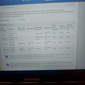 HGS Ve PTT Arasında Yaşanan Bilgilendirme Sorunu