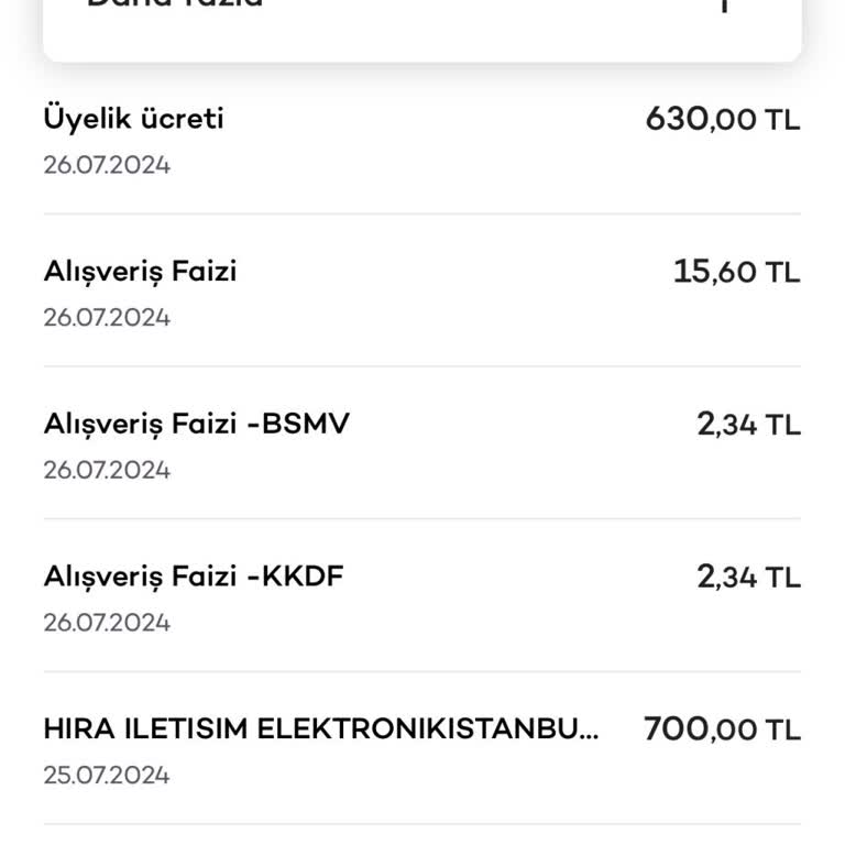 Akbank Kredi Kartı Yıllık Üyelik Ücreti İadesi