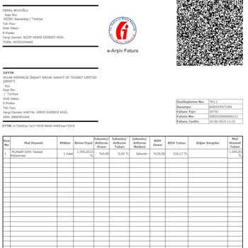 Laçkalaşmış Trendyol Tüketicinin Değil Satıcı Firmanın Yanında