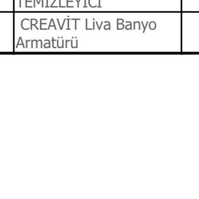 Sıfır Alınan Creavit Liva Banyo Bataryası Su Kaçırıyor