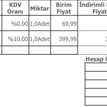 Ebebek Etiket Ve Kasada Çıkan Ücret Farkı