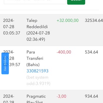 Tipobet Kayıp Bonusu Ve Çekim Talebi Sorunu