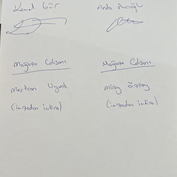 Edirne Erasta Cepport Mağazasındaki İade Problemi