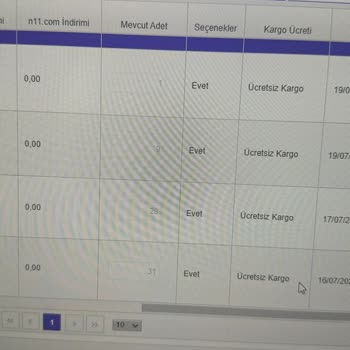 N11 Satıcısıyım Ürünüm Stokta Var Ama Yok Gözüküyor
