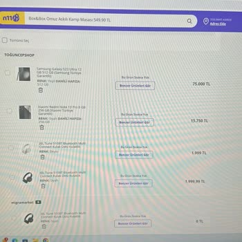 N11 Satıcısıyım Ürünüm Stokta Var Ama Yok Gözüküyor