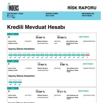 Akbank Gecikme Yokken Gecikme Bildirdi. Kredi Notumu Düşürdüler
