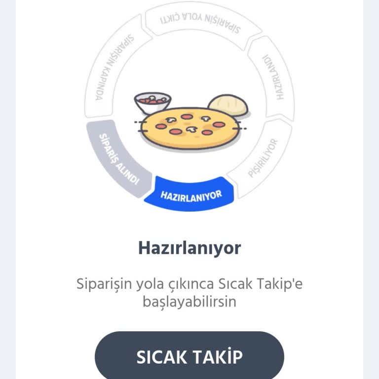 Domino's Pizza Yanlış Adres Nedeniyle İptal Edilemeyen Sipariş Ve Kaba Davranış