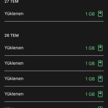 Kim GB İster Hatta Yüklenmeyen GB'lar