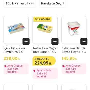 Migros Sanal Market Ve Fiziki Market Fiyat Karşılaştırması.