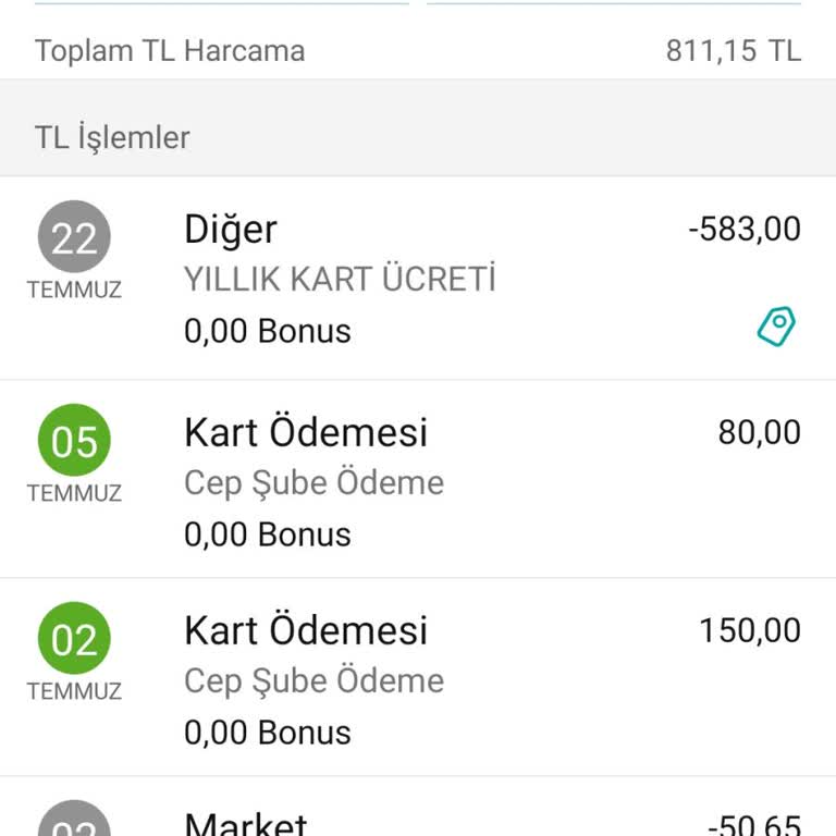 Garanti BBVA Yasal Olmayan Kredi Kartı Aidatı Alınması