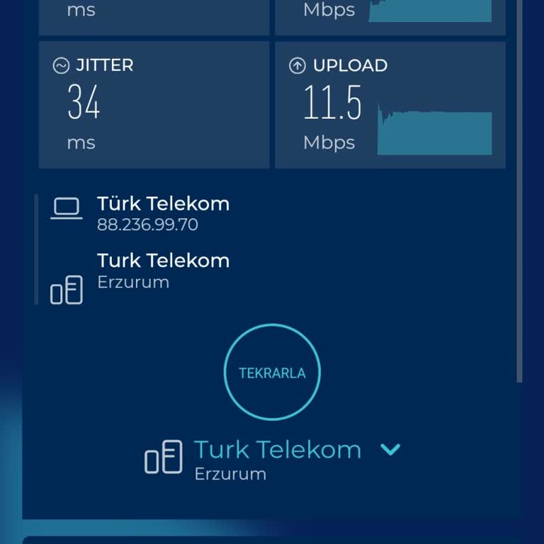 İçler Acısı Türk Telekom İnternet Hızı