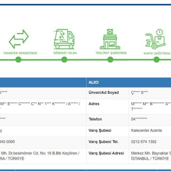 Womanconncept (Instagram) Womanconncept (Instagram Markası) Ne Ürün Gönderiyor Ne Para İadesi!
