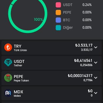 Bitay Paramı Çekemiyorum Lütfen İletişime Geçin