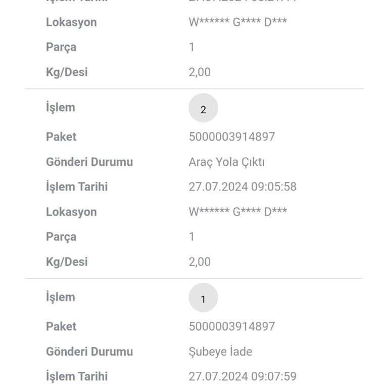 WeLokal Ve Lokal Ulaşmayan Kargo