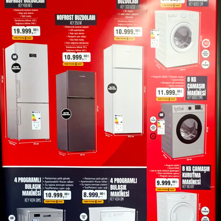 BİM'den Aldığım Arçelik Güvencesindeki Keysmart Bulaşık Mak. Gelmedi