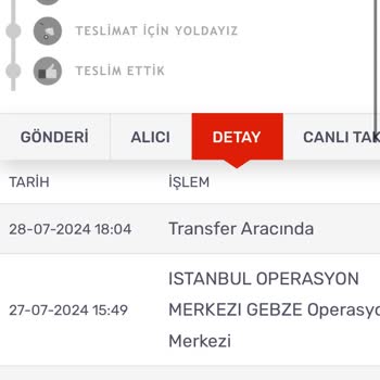 Gratis'ten 17 Temmuz'da Aldığım Ürünüm Elime Ulaşmadı