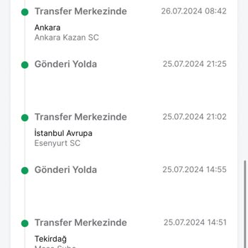 Trendyol Express Trendyol Kargosu Kargoyu Alakasız Yerlere Gönderiyor Sonuç Belli Değil