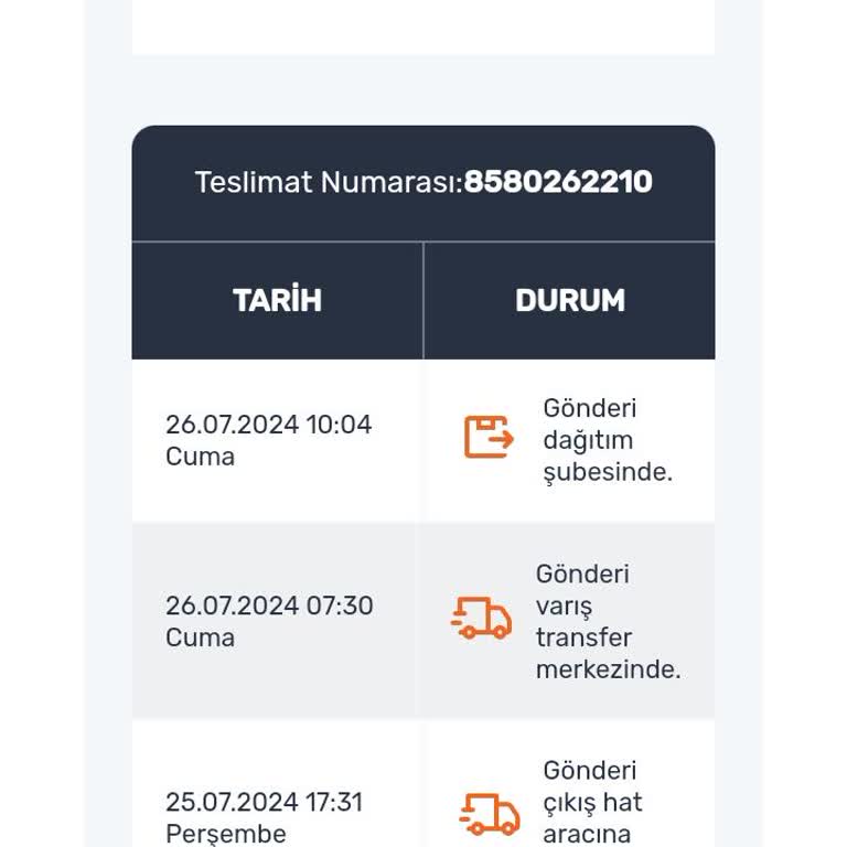 Sürat Kargo Dağıtıcısı Olmayan Kargo Şirketi