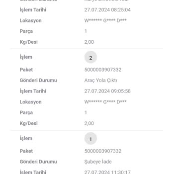 Welokal Şirketi Ve Dağıtımda Olmasına Rağmen Gelmeyen Kargom