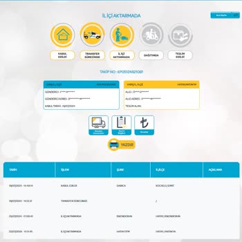 PTT Kargo Kargo Transfer Sürecinde Takılı Kalması