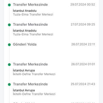 Trendyol Express Çok Geç Teslimat