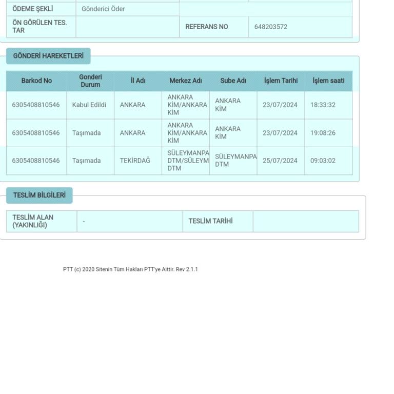 PTT Kargolarını Dağıtıma Çıkarmaması