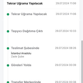 Trendyol Kurye Teslimat Problemi Ve Tavrı