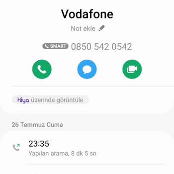 Vodafone İnternet Pişmanlıktır Tarifendeki İnternet Hızını Vermiyor