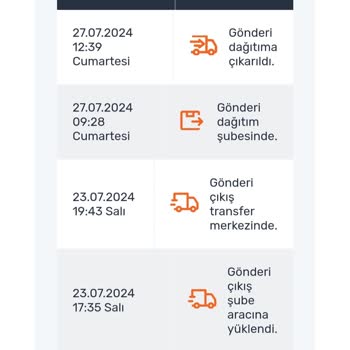 Trendyol'dan Sipariş Verdiğim Canlı Çiçekler Hala Teslim Edilmedi!