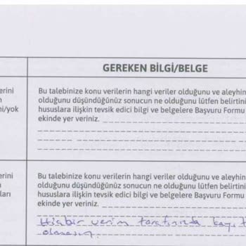 On Dijital Bankacılık İlk Dakika Da Pişmanlık