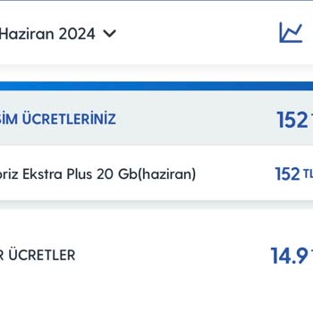 Turkcell Haksız Fatura Ücreti Aldı