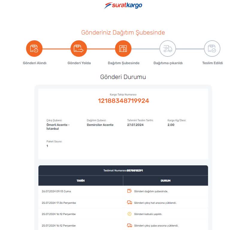 Kargom Sürat Kargo Demirciler 'de 3 Gündür Bekliyor Dağıtıma Çıkmıyor