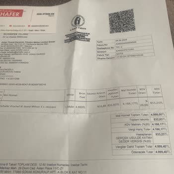 Schafer Teslimat Gecikmesi Ve Mağduriyet