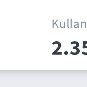 Halkbank Karttaki Borcum Ödedikçe Artmaya Devam Ediyor