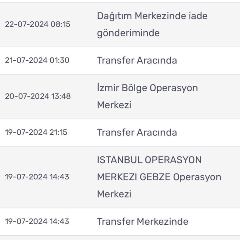 İdefix Ve Kargomsende İade Sürecinde Sorun Yaşatıyor!