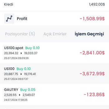 Trade.katilimyatirim.net Yatırım Platformunda Yaşadığım Olumsuz Deneyim