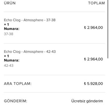 Yurtiçi Kargo Crocs'tan Aldığım Ürünler Kargoya Verilmeden İade Oldu