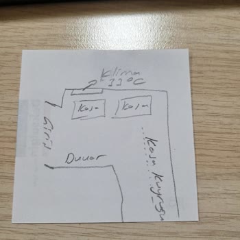 Konak A101 Markette Müşteri Sıcaktan Mağdur. Klima Yanlış Yerde Takılı