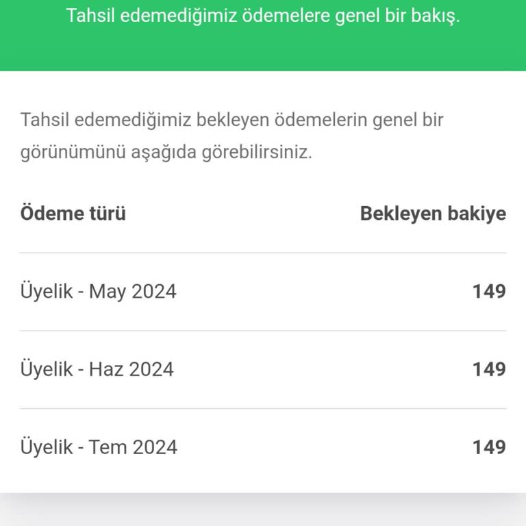CV Maker Kullanmadığım Şeyin Parasını Kesiyor