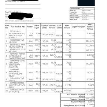 Kia Yetkili Servis Fiyat Farklılıkları