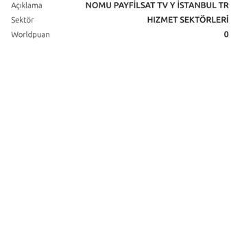 Filbox Üyelik İptali Yapılamıyor