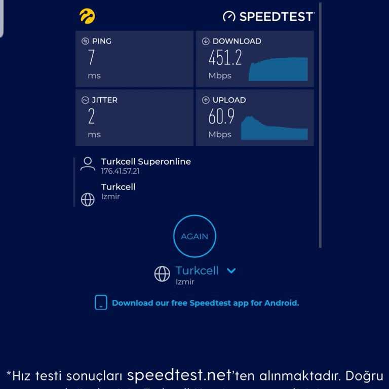 Turkcell Superonline İnternet Pişmanlığı!