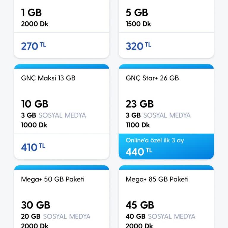 Turkcell'İN Paket Ücretlerinin Kontratın Bitmesine Yakın Değişmesi
