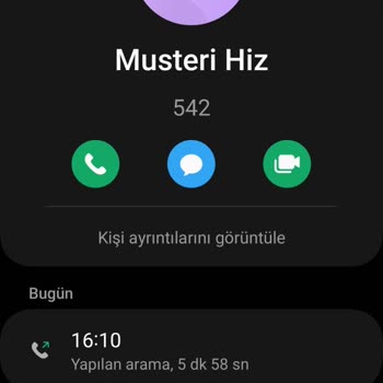 Vodafone İzinsiz Reklam Göndermektedir.