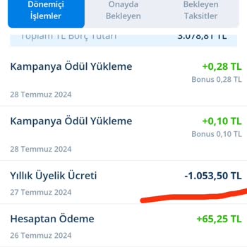 Denizbank Kart Aidat Ücreti